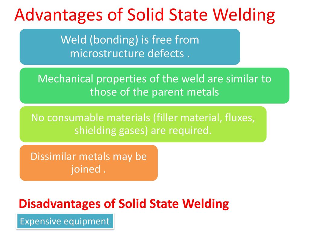 Solid state sale welding